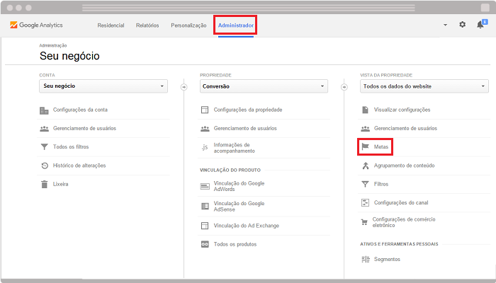 Como configurar meta e funil no Google Analytics